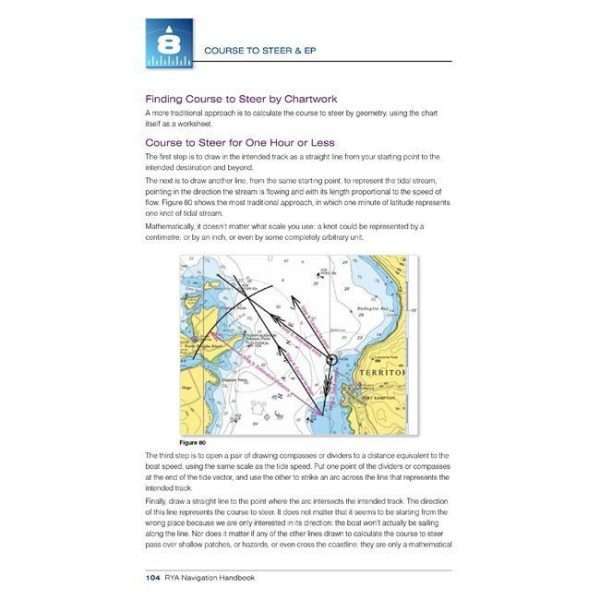 RYA Navigation Handbook (G6)